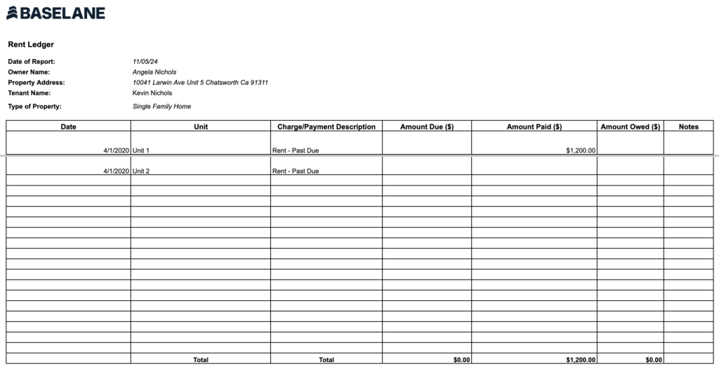 An image of a free rent ledger from Baselane. It includes details like date, property address, tenant name, type of property, and a table listing unit, charge/payment description, amount due, amount paid, amount owed, and notes.